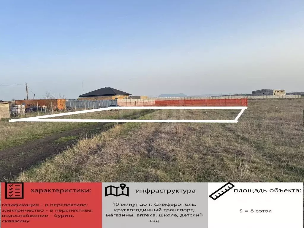 Участок в Крым, Симферопольский район, с. Трудовое ул. Дружбы (8.0 ... - Фото 2