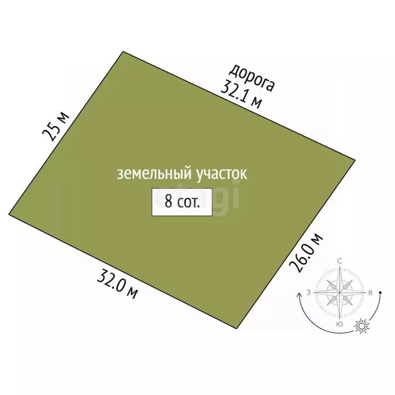 Участок в Крым, Алушта муниципальный округ, с. Лучистое, Победа СНТ 69 ... - Фото 2