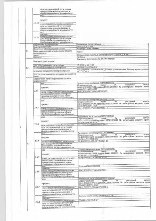 Свободной планировки кв. Свердловская область, Екатеринбург ул. ... - Фото 1