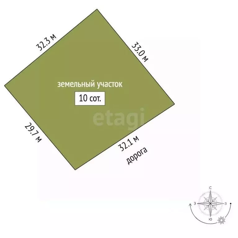 Участок в Севастополь Горпищенко мкр,  (10.0 сот.) - Фото 2