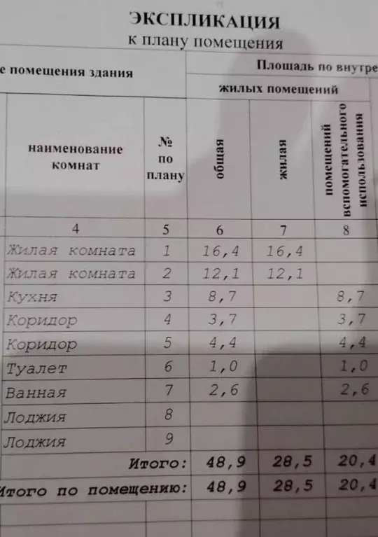 Продаётся 2-к квартира, 49 м - Фото 0