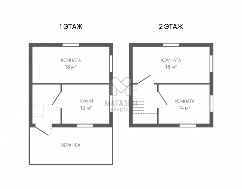 Дом в Ленинградская область, Тосненский район, Трубникоборское с/пос, ... - Фото 2