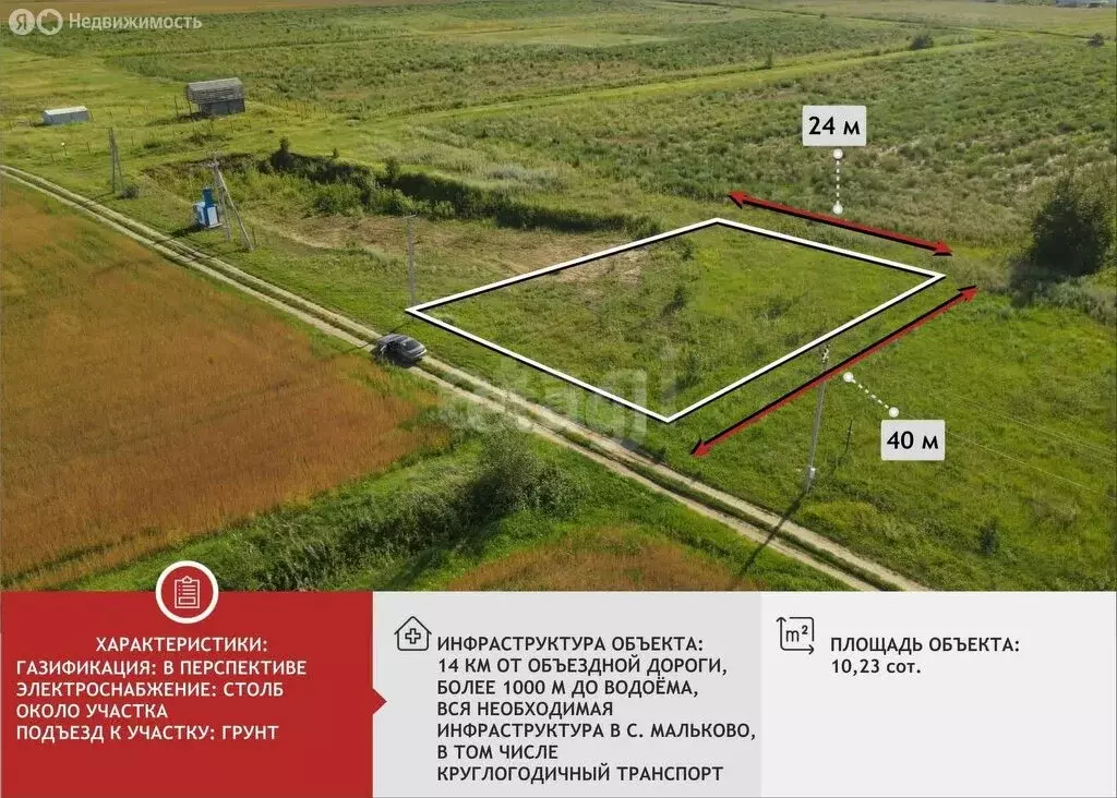 Участок в Тюменский муниципальный округ, ДНТ Воскресенье-1, Тихая ... - Фото 2