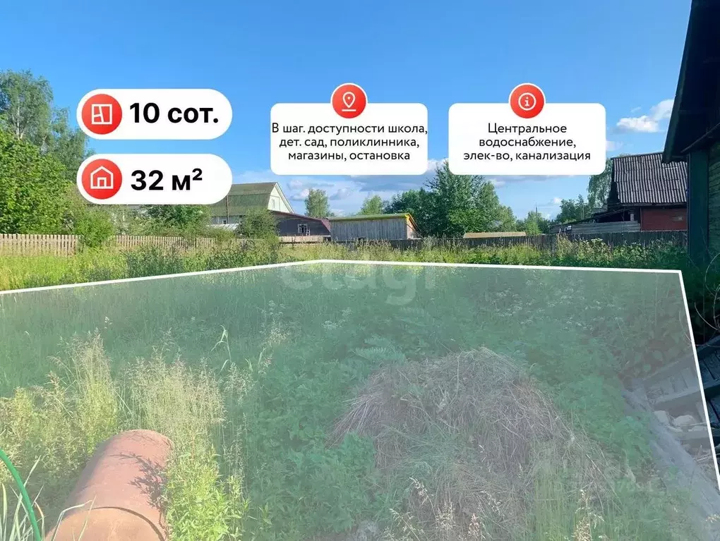 Дом в Костромская область, Шарья  (32 м) - Фото 1