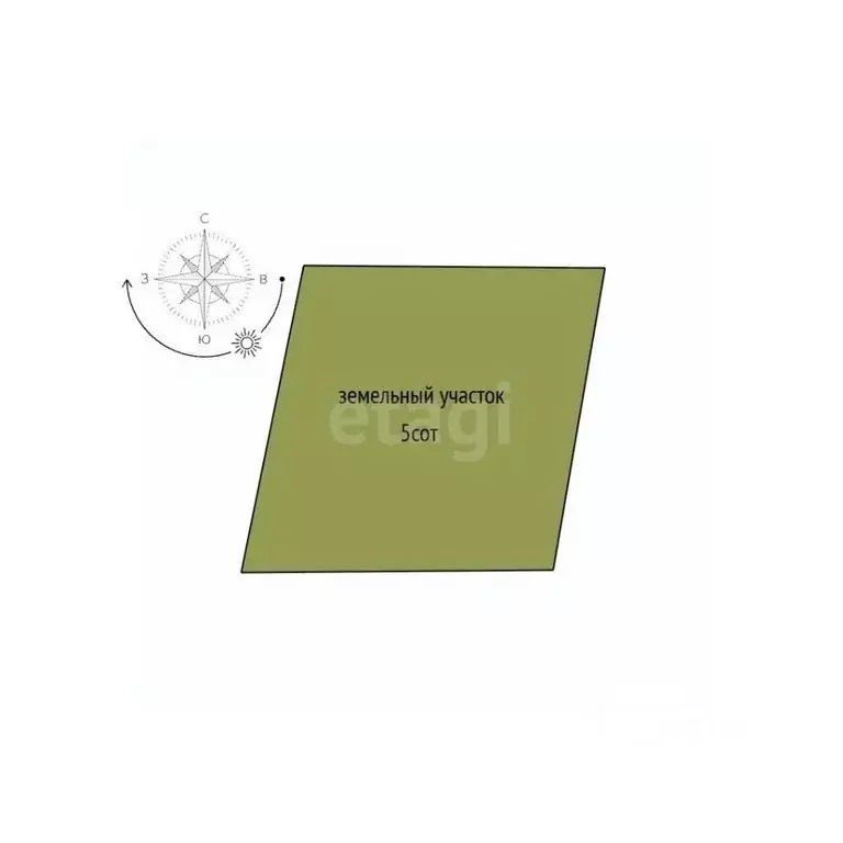 Участок в Брянская область, Брянск Юпитер садовое общество,  (5.0 ... - Фото 2