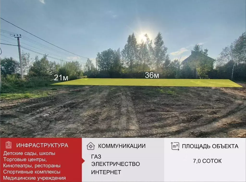 Участок, 7 сот., поселения (ижс) - Фото 2