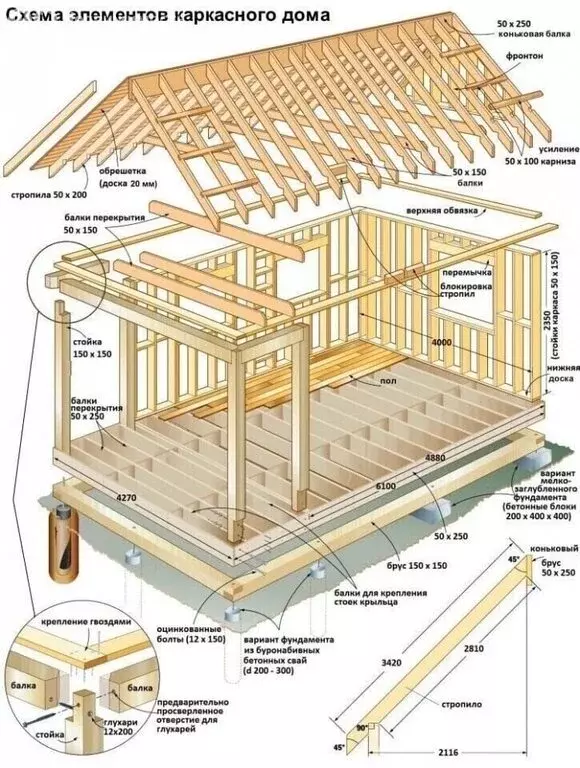 Участок в Саранск, СНТ Охотник (9 м) - Фото 1