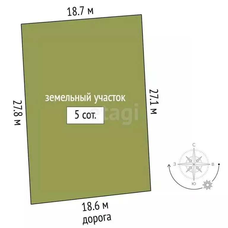 Участок в Крым, Алушта муниципальный округ, пос. Розовый ул. ... - Фото 2