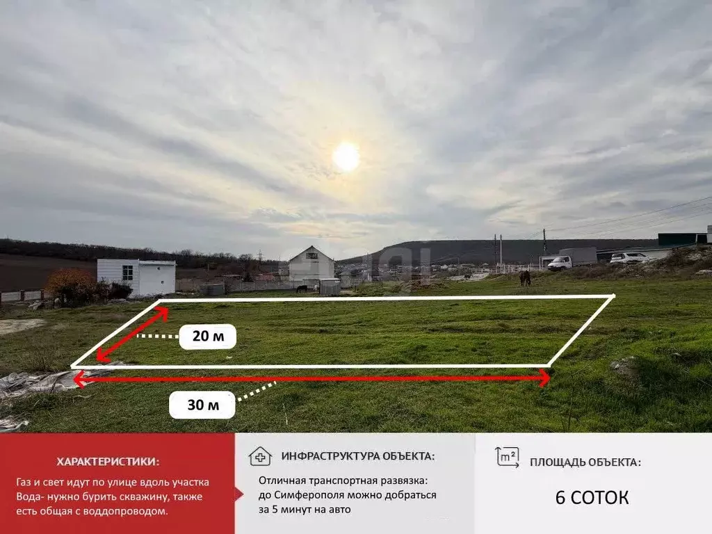 Участок в Крым, Симферопольский район, Перовское с/пос, Надежда ... - Фото 1