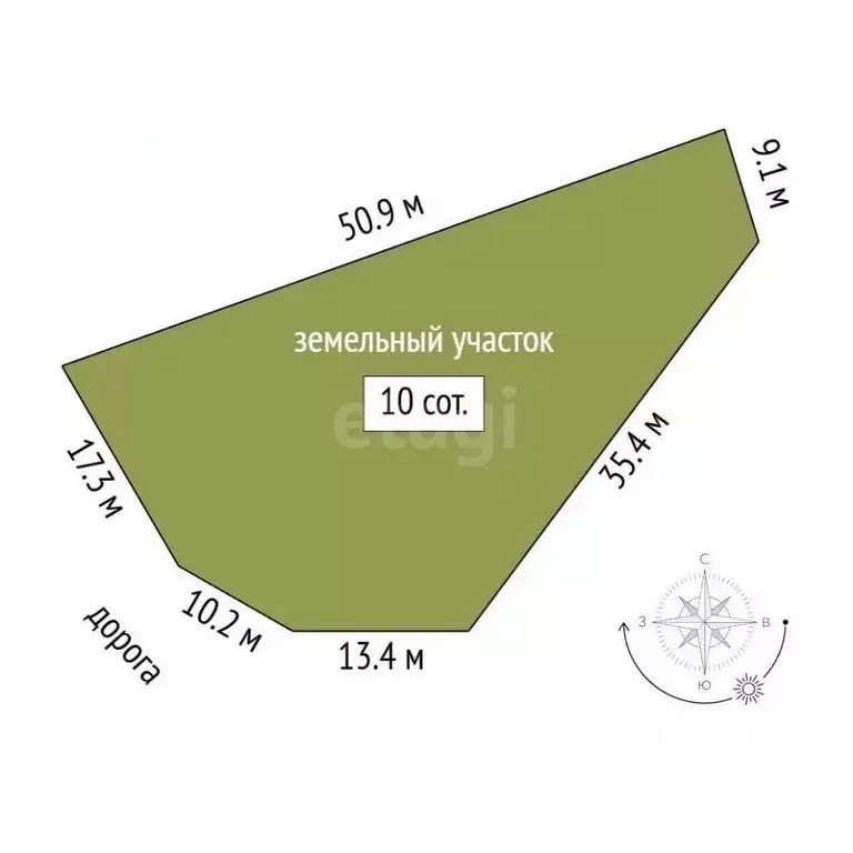 Участок в Крым, Алушта муниципальный округ, с. Приветное ул. Фросинлер ... - Фото 1