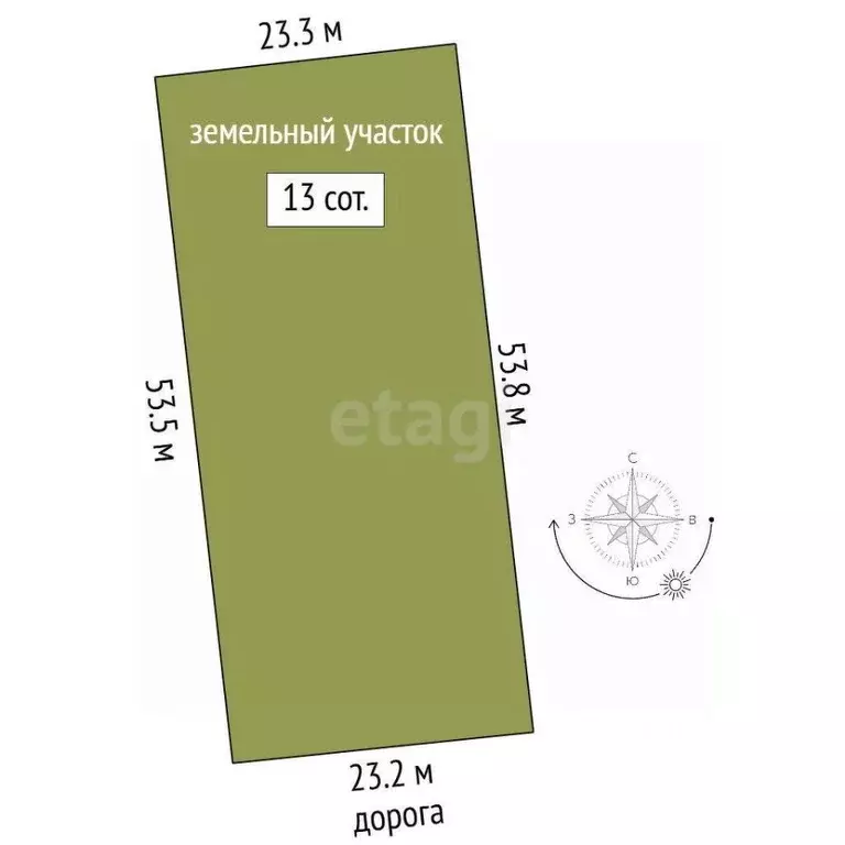 Участок в Самарская область, Волжский район, Смышляевка городское ... - Фото 2