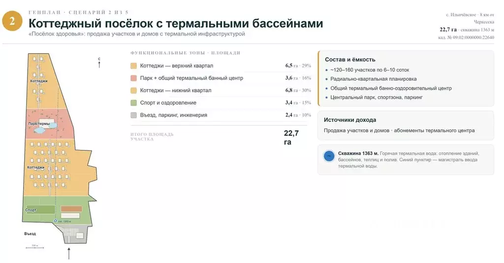 Участок в Ставропольский край, Ставрополь  (22.7 га.) - Фото 2
