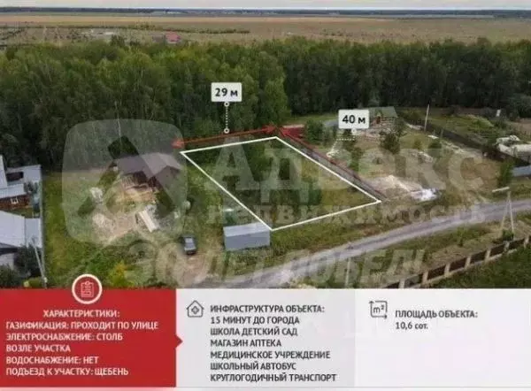 Участок в Тюменская область, Тюменский район, д. Елань, Московские ... - Фото 2