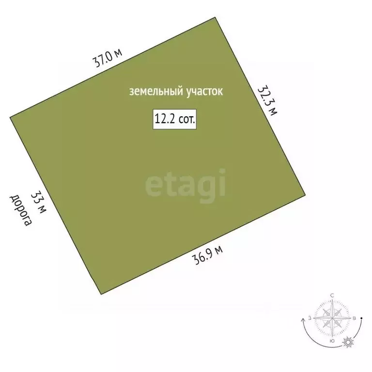 Дом в Свердловская область, Сысертский муниципальный округ, пос. ... - Фото 2