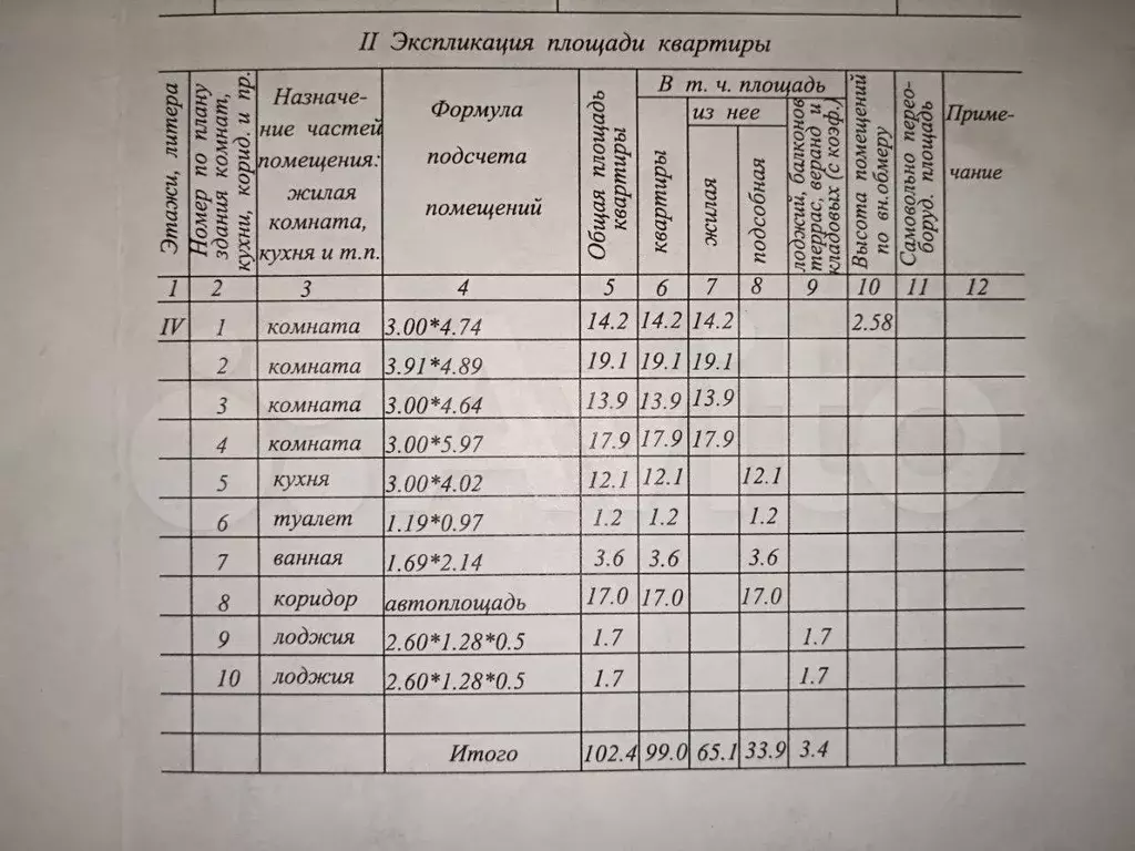 4-к. квартира, 99 м, 4/5 эт. - Фото 0