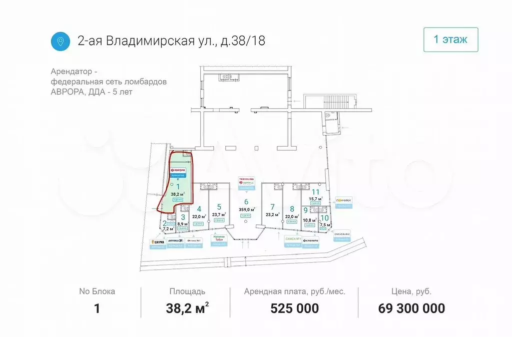 Габ на трафике, 38,2 м2 - Фото 1