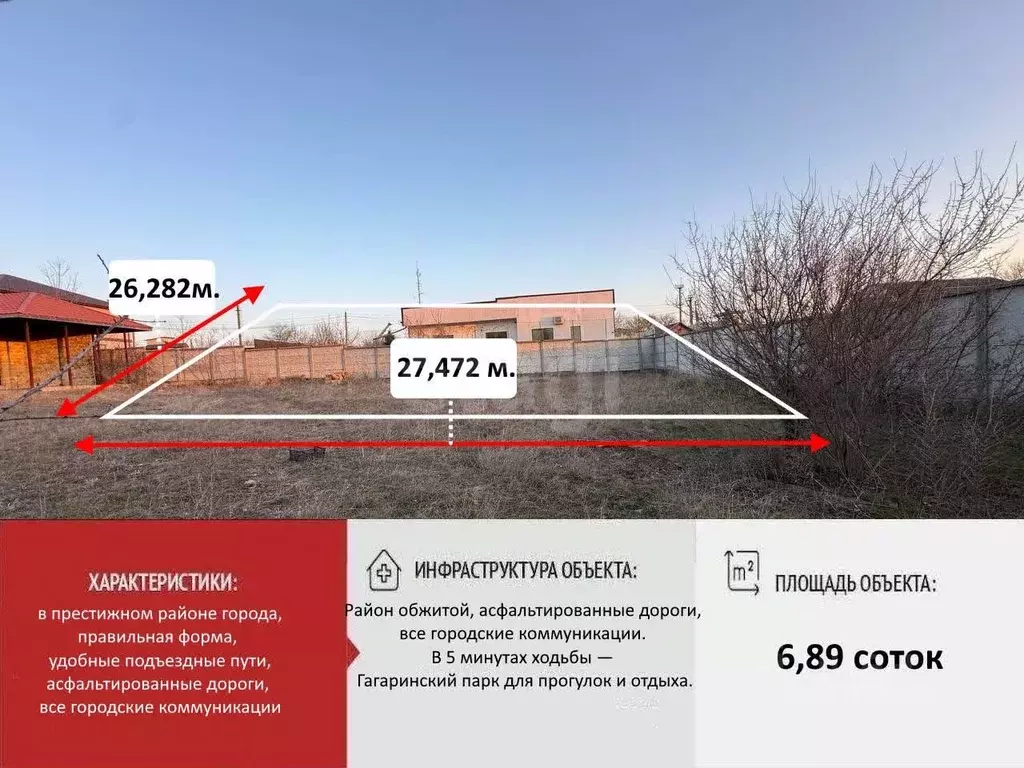 Участок в Крым, Симферополь ул. Лизы Чайкиной (6.89 сот.) - Фото 1