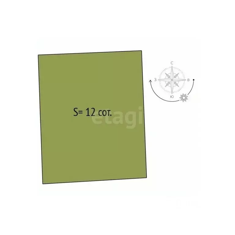 Участок в Новосибирская область, Новосибирский район, Кудряшовский ... - Фото 2