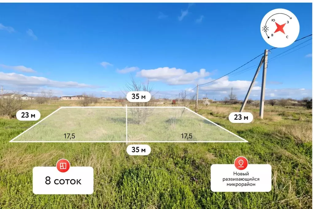 Участок в Краснодарский край, Славянск-на-Кубани ул. Успенская, 12 ... - Фото 1