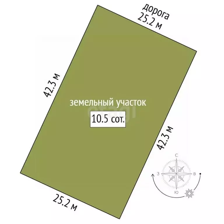 Участок в Мордовия, Лямбирский район, Берсеневское с/пос, Альтерра кп  ... - Фото 1