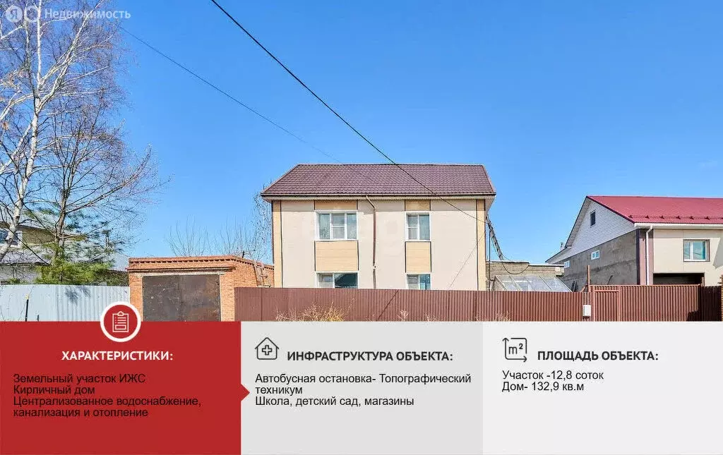 Дом в Хабаровск, Одесская улица, 66 (132.9 м) - Фото 1