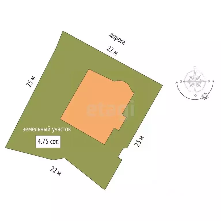 Дом в Костромская область, Кострома проезд Шагова, 14 (198 м) - Фото 2