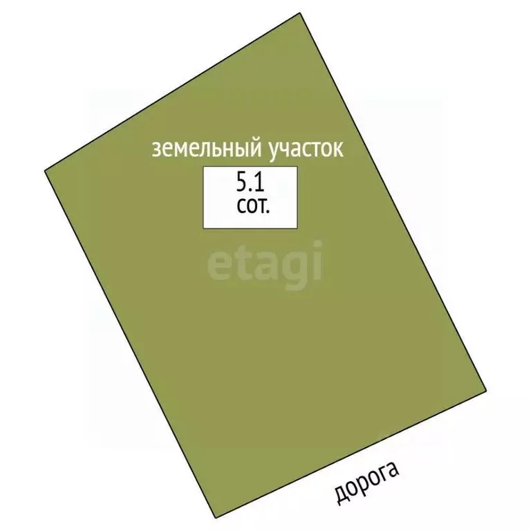 Участок в Костромская область, Костромской район, Кузьмищенское с/пос, ... - Фото 2