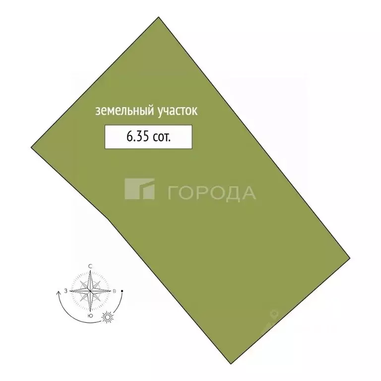 Участок в Кемеровская область, Новокузнецк Мартеновская ул., 93 (6.35 ... - Фото 2