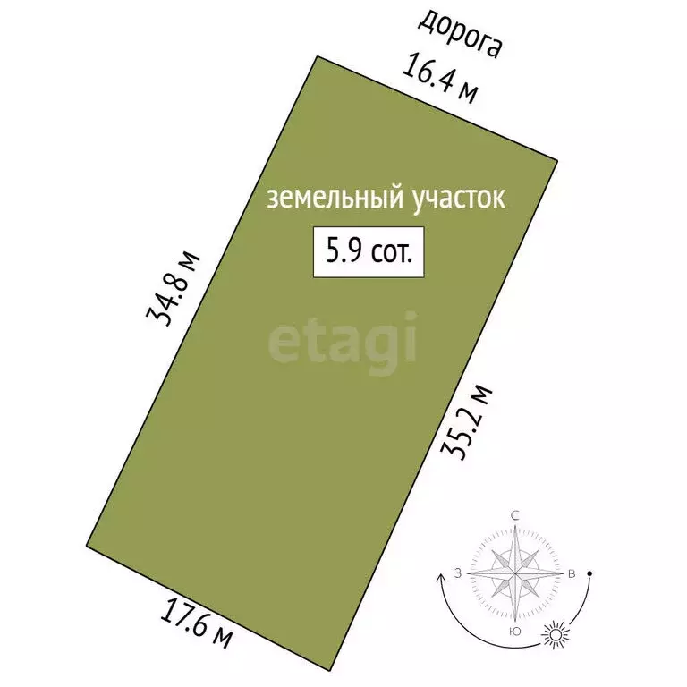 Участок в Береговое, Интернациональная улица, 2 (5.9 м) - Фото 1