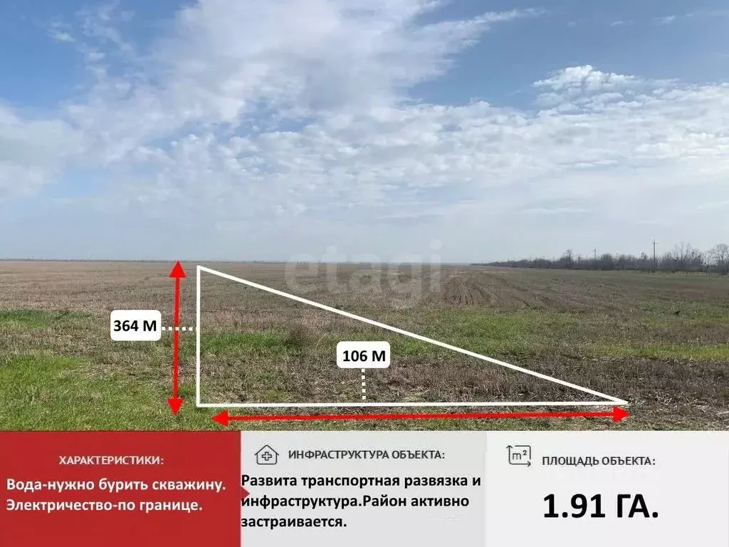 Участок в Крым, Красногвардейский район, Колодезянское с/пос, с. ... - Фото 2