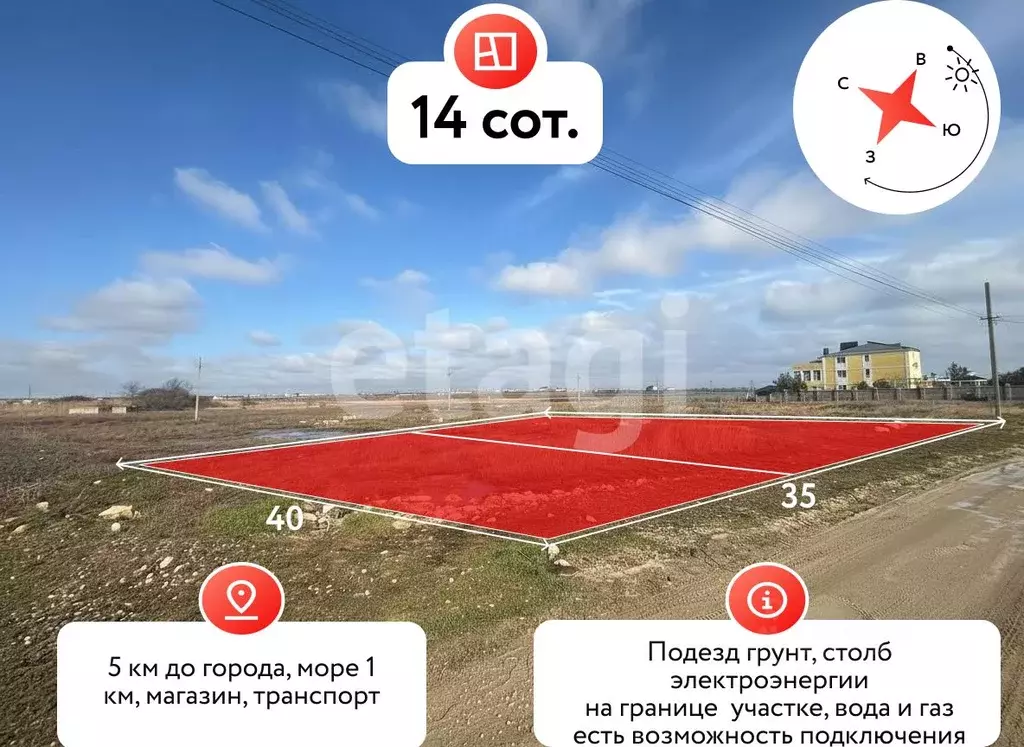 Участок в Крым, Феодосия муниципальный округ, с. Береговое ул. ... - Фото 0