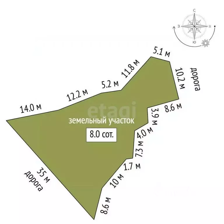 Участок в Крым, Ялта ул. Речная (8.0 сот.) - Фото 1