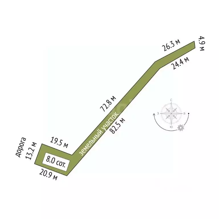 Участок в Крым, Симферопольский район, Перовское с/пос, Эменташ массив ... - Фото 2