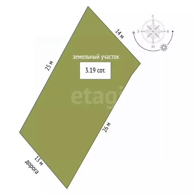 Дом в Ульяновская область, Ульяновск Центральная Радуга СНТ,  (36 м) - Фото 2