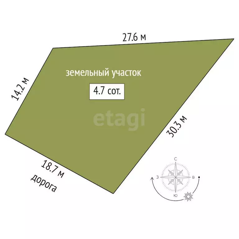 Участок в Коктебель, улица Шевченко, 1 (4.68 м) - Фото 0
