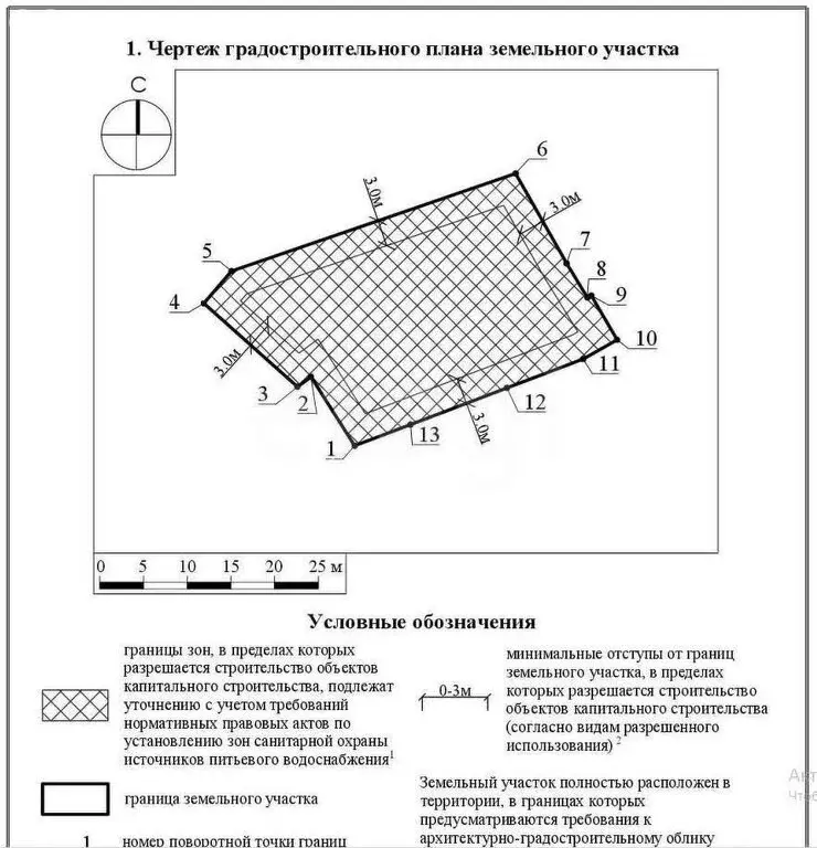 Участок в Химки, микрорайон Сходня, 2-й Дачный переулок, 19 (8.1 м) - Фото 0