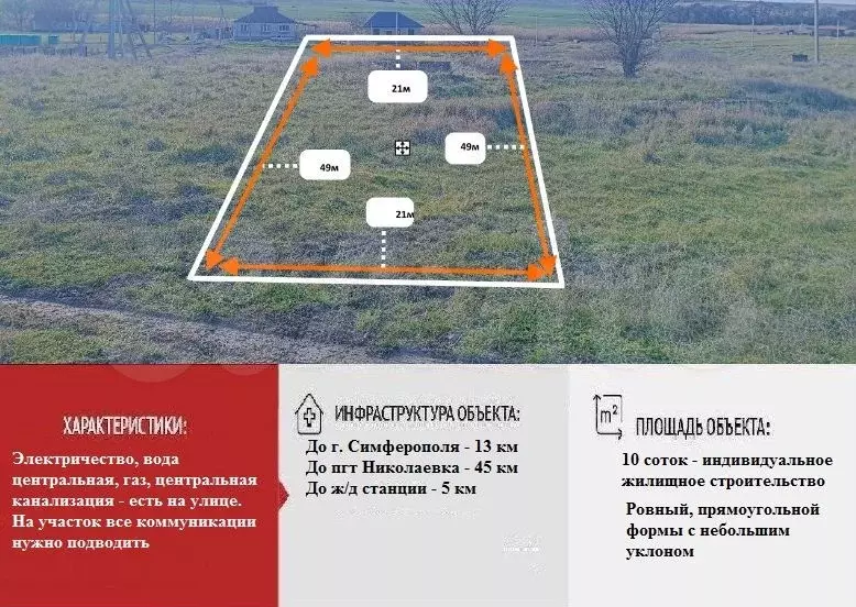 Участок 10 сот. (ИЖС) - Фото 1