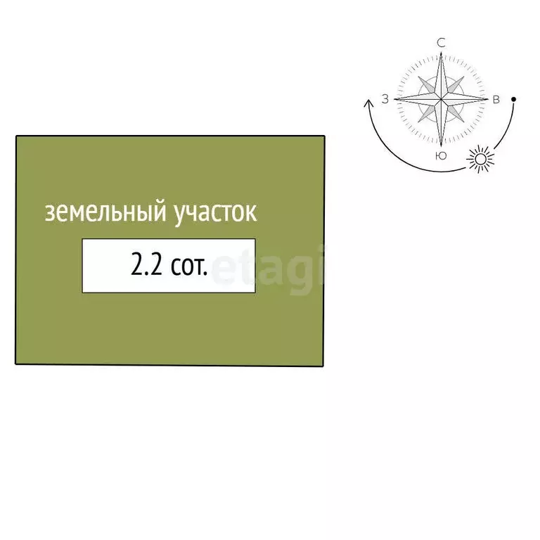 Дом в посёлок Первомайское, коттеджный посёлок Кивеннапа Север, ... - Фото 0