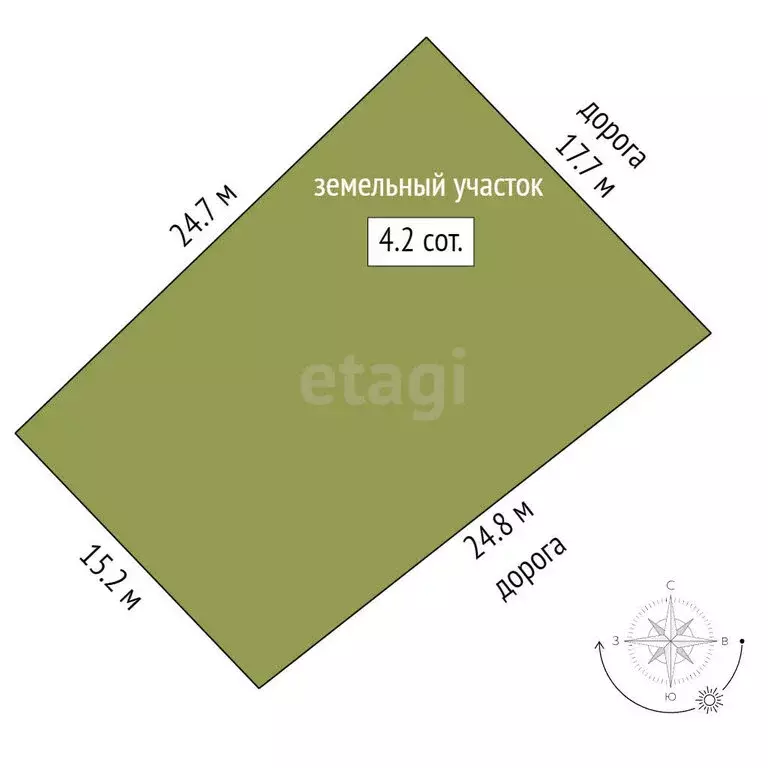 Участок в Тюменский район, село Горьковка (4.2 м) - Фото 0