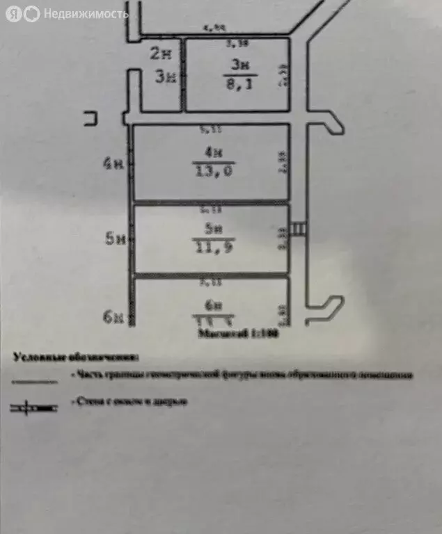 Помещение свободного назначения (13 м) - Фото 2