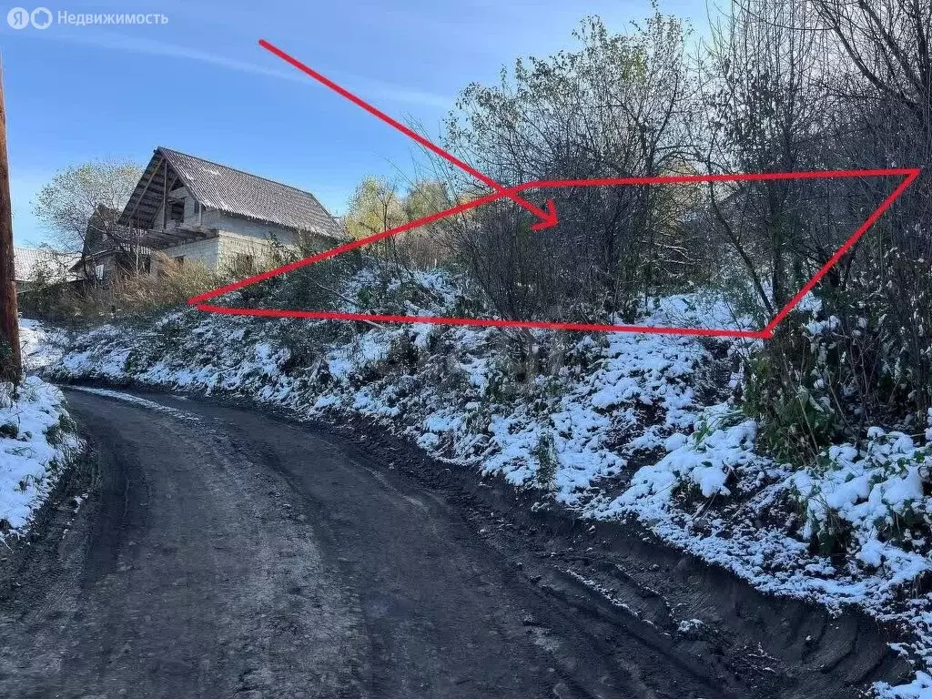 Участок в Горно-Алтайск, СНТ Электросигнал (6 м) - Фото 0