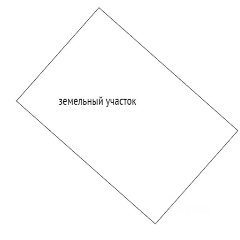 Участок в Тюменская область, Тюменский район, с. Кулига  (7.29 сот.) - Фото 0