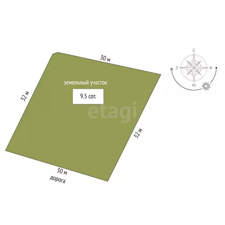 Участок в Юго-Камский, Санаторная улица (9.5 м) - Фото 0