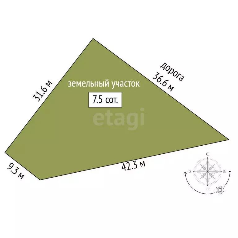 Участок в Республика Крым, муниципальный округ Феодосия, посёлок ... - Фото 1