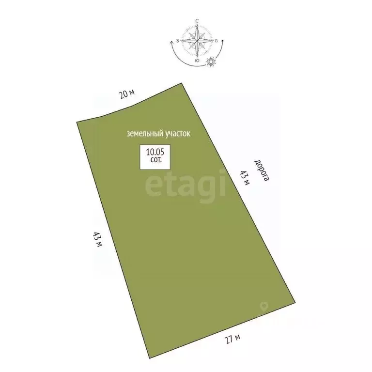 Участок в Крым, Симферопольский район, Чистенское с/пос, с. Левадки, ... - Фото 2