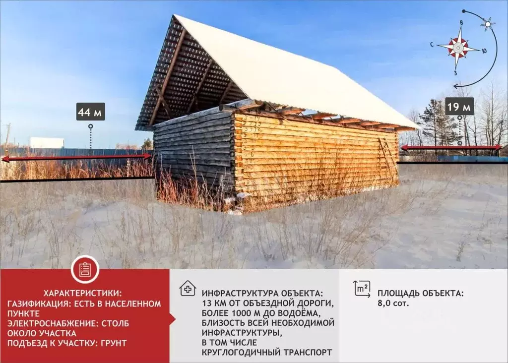 Участок в Тюменская область, Тюмень Садовое товарищество Липовый ... - Фото 1