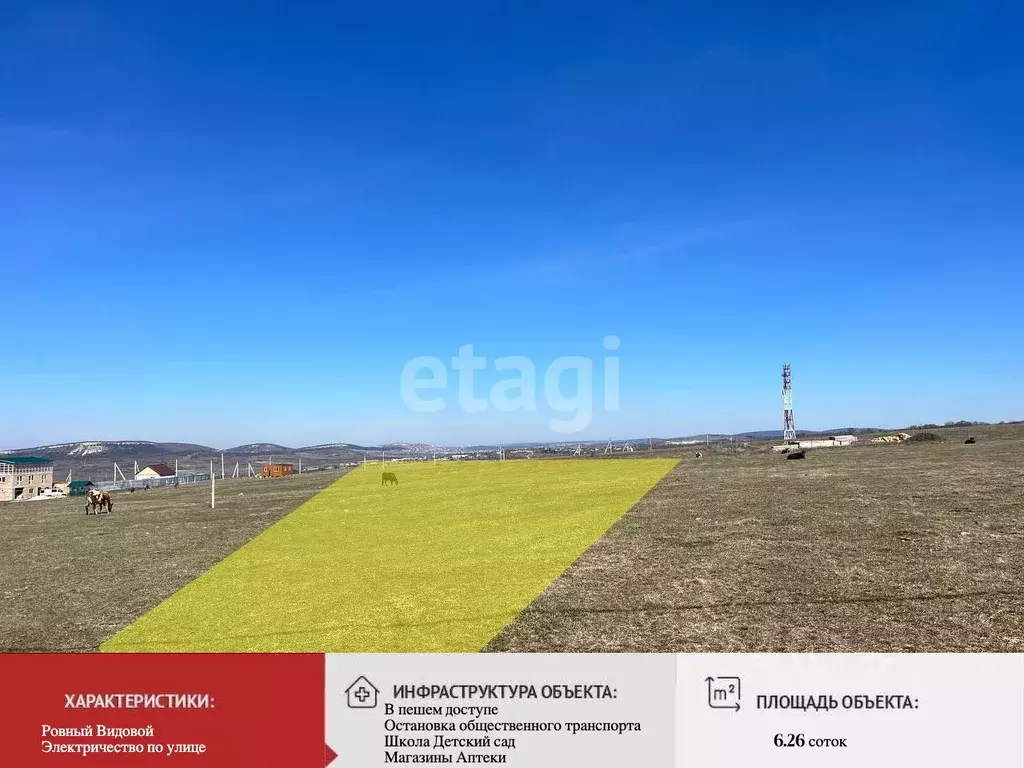 Участок в Крым, Симферопольский район, Перовское с/пос, с. ... - Фото 1