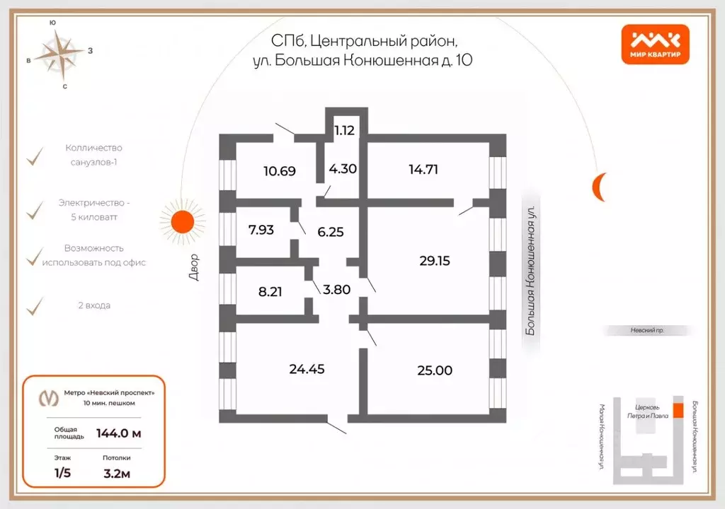 Помещение свободного назначения в Санкт-Петербург Большая Конюшенная ... - Фото 1