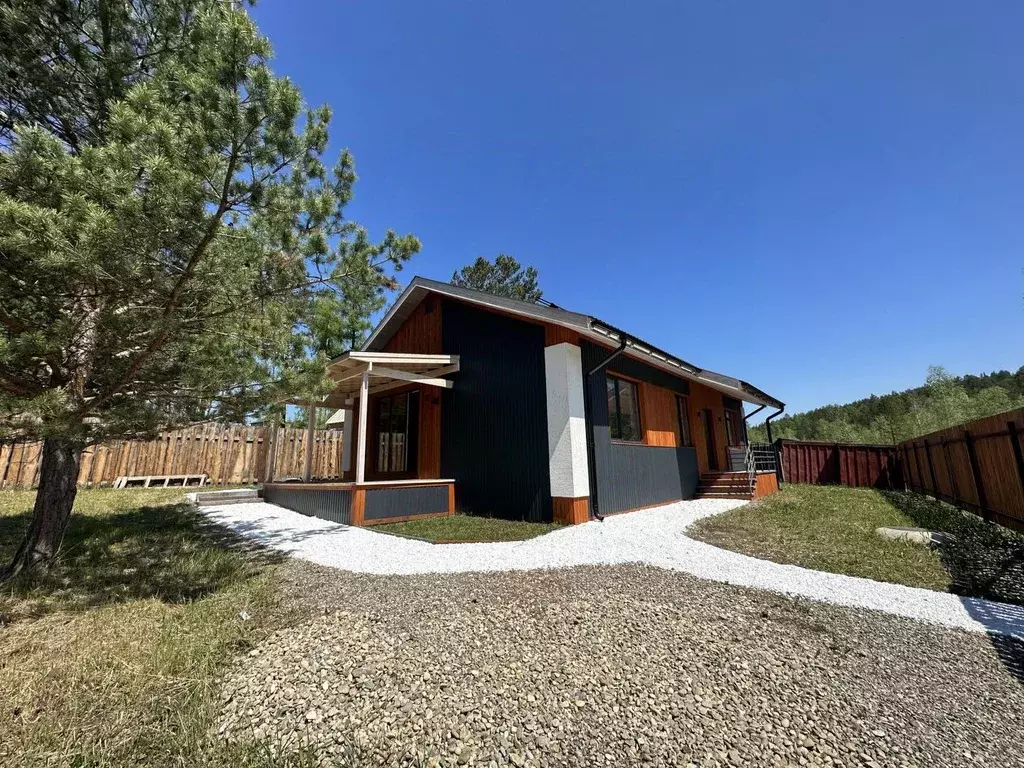 Дом в Иркутская область, Иркутский муниципальный округ, Маркова рп ул. ... - Фото 1