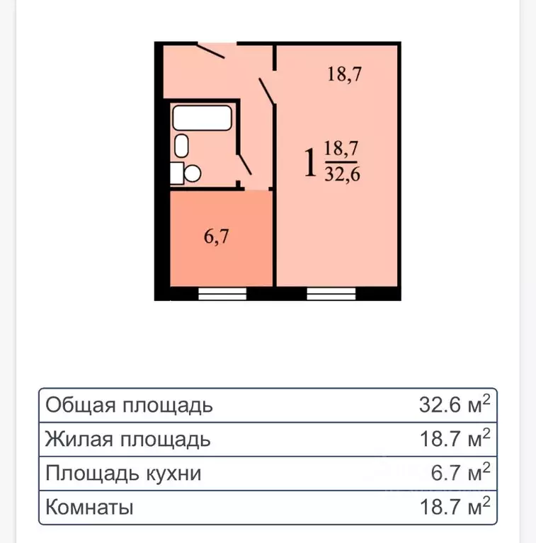 1-к кв. Москва Новоясеневский просп., 13К1 (33.0 м) - Фото 0